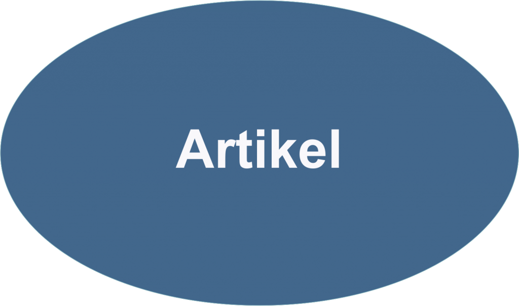 Jesus - Artikel zum Leben mit Jesus